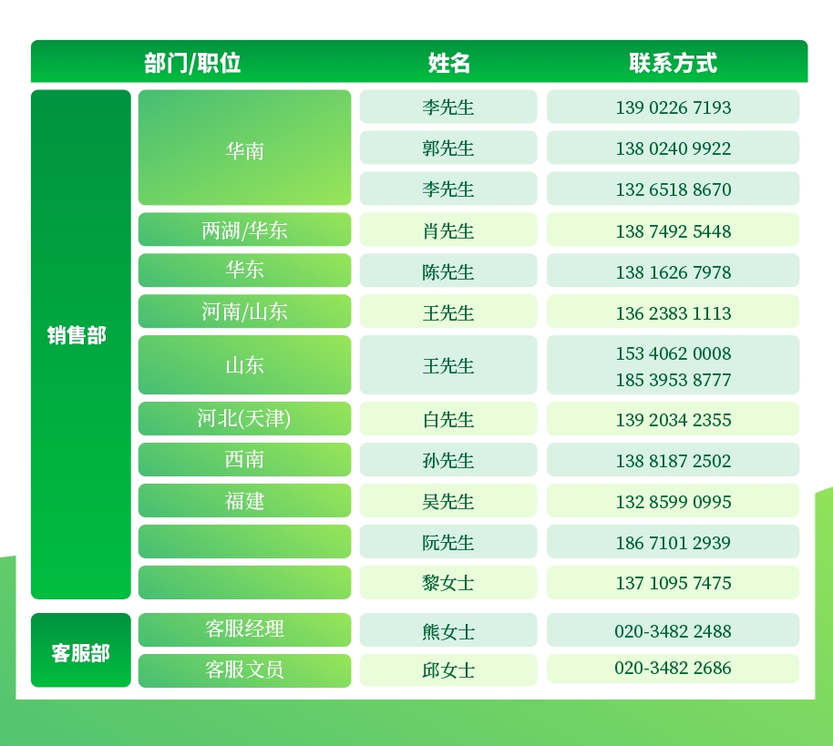 微信截图_20231030100630.png